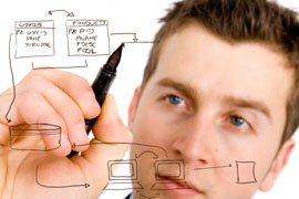 deborate-software-design